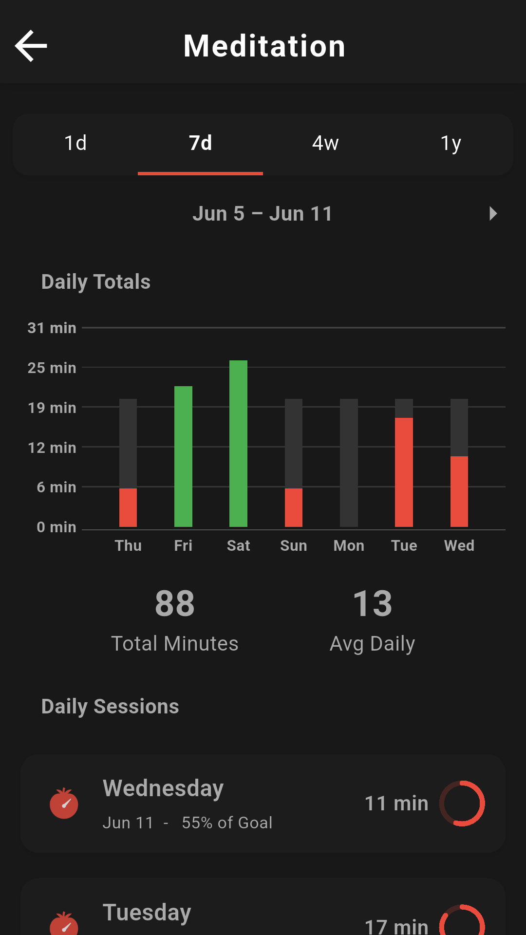 Pomodoro Now! Screenshot