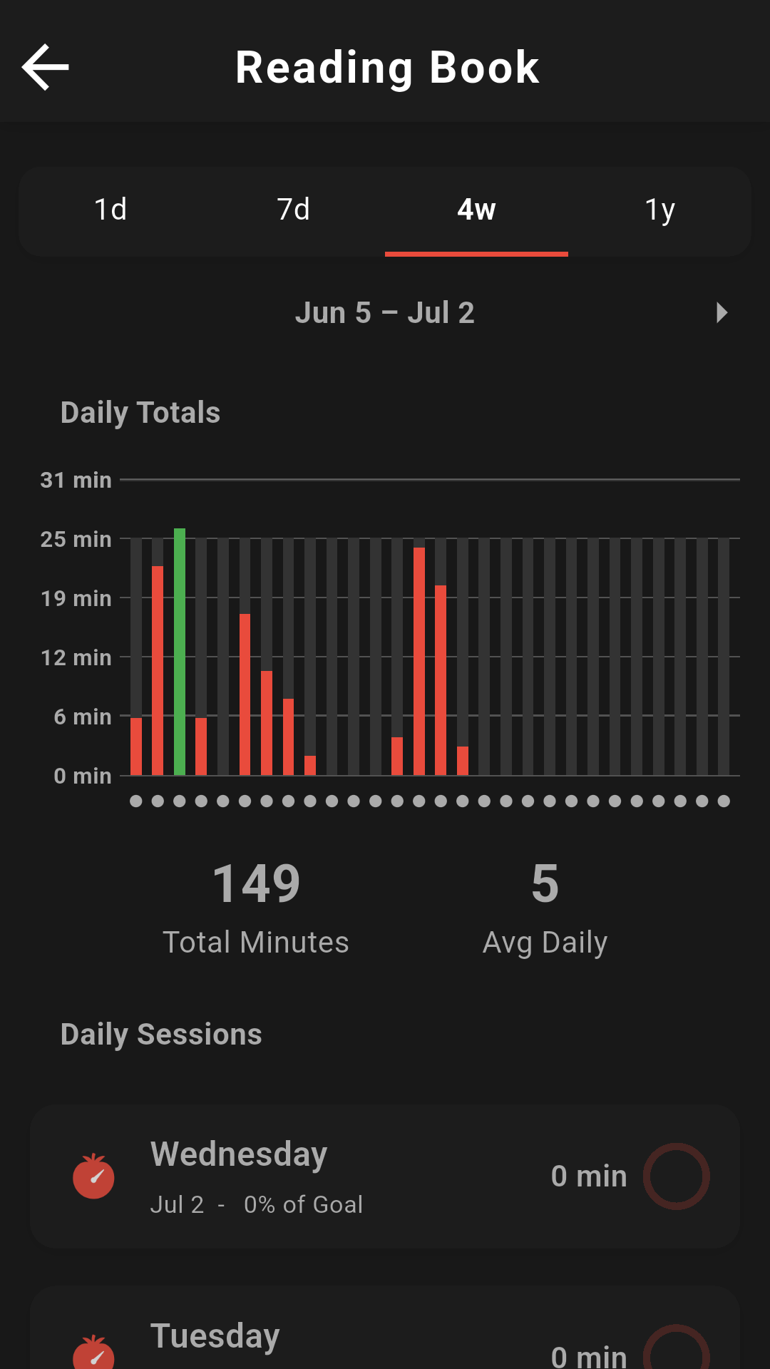 Pomodoro Now! Screenshot